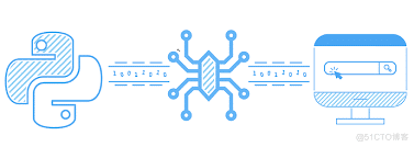 使用Python进行抓图全过程教学