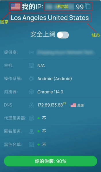 Whoer.net网站深度解析保姆级教程，破除运营Tk的100%伪装度迷信